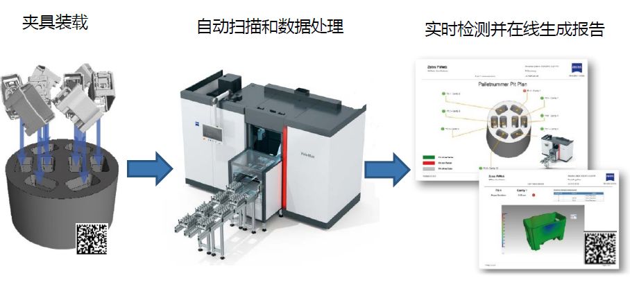 铜仁铜仁蔡司铜仁工业CT